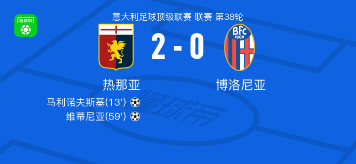 分析罗纳尔 分析罗纳尔