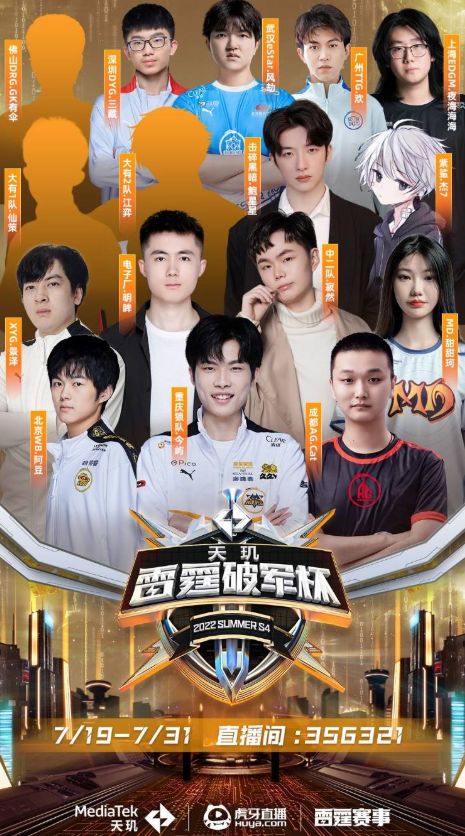 接下来的比 接下来的比