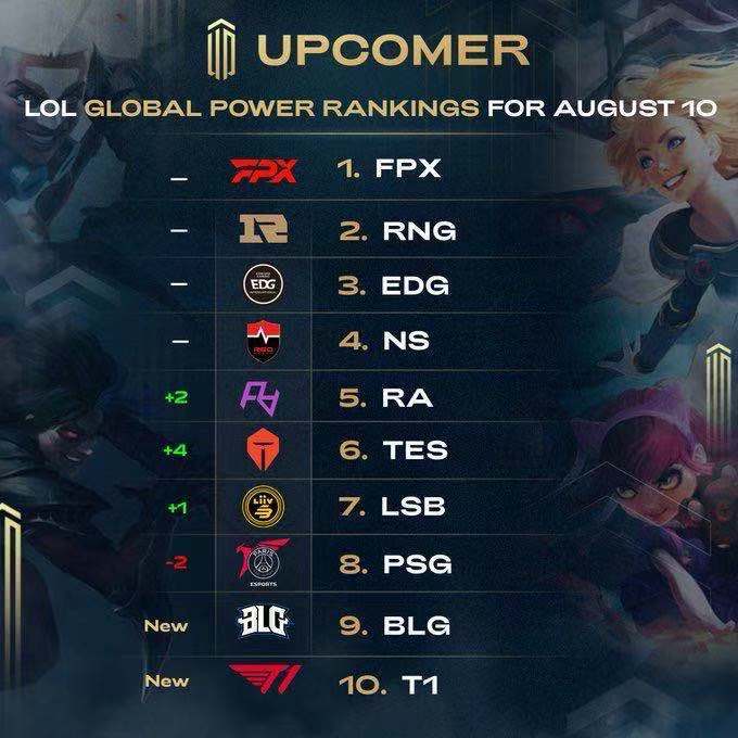 这项赛事的 这项赛事的