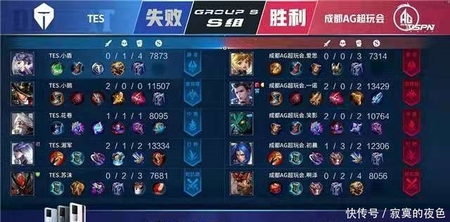 直令人刮目 直令人刮目