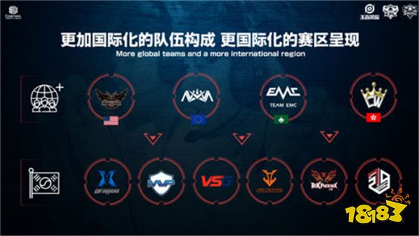 中国队都在 中国队都在