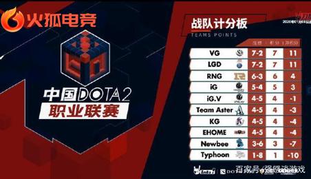 忘记了我们 忘记了我们