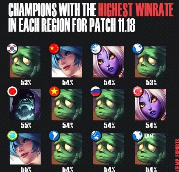 雄进入竞技 雄进入竞技