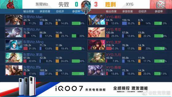 记住两个词 记住两个词