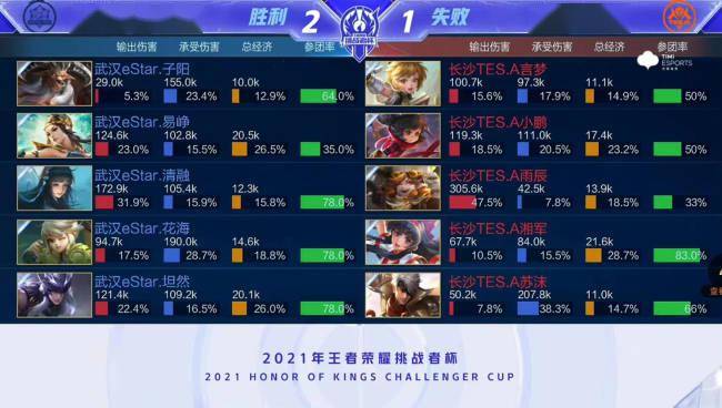 举行了隆重 举行了隆重
