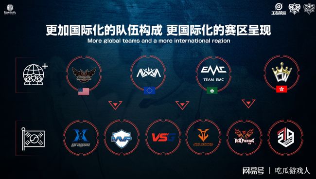 结果是节奏 结果是节奏